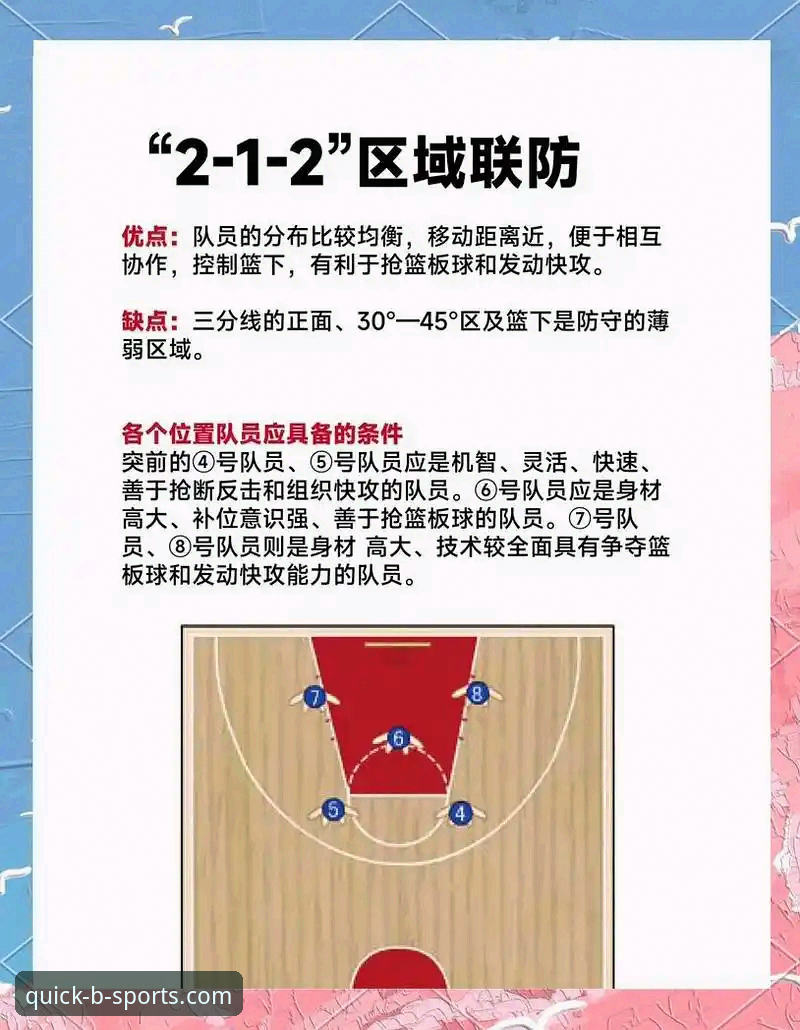 揭秘山西男篮横扫青岛背后的战术密码：B体育专业平台对比下的季后赛博弈