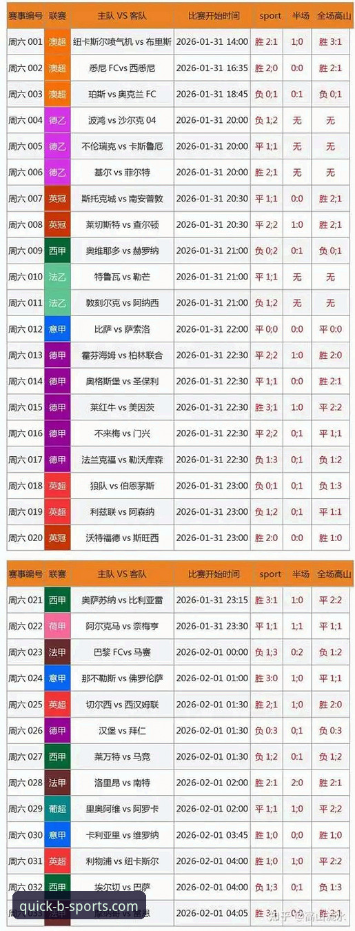 B体育安卓下载2026最新版本深度评测：功能升级与数据表现全解析